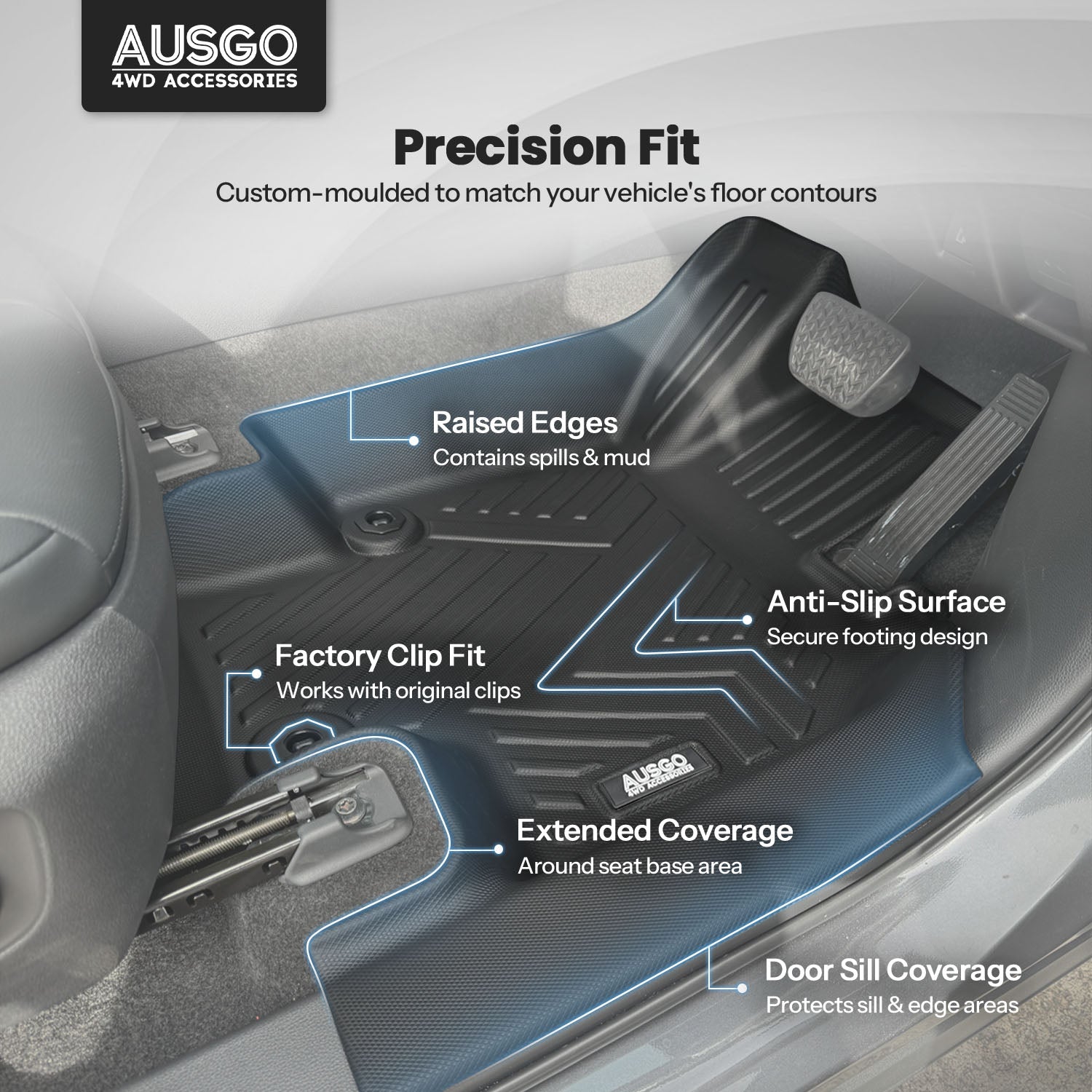 Car Floor Mats for Toyota Kluger 2021-Onwards