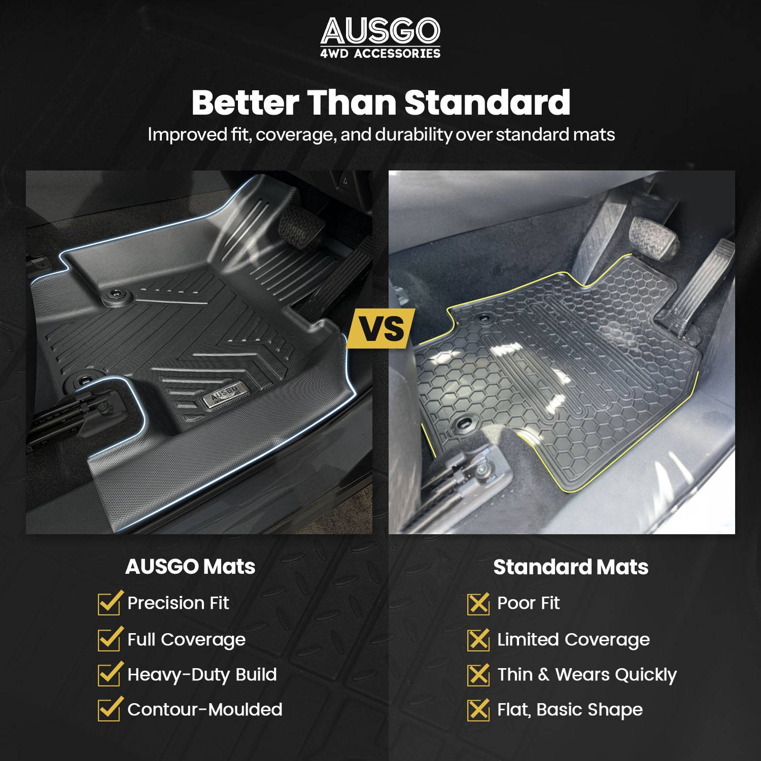 Pre-order Car Floor Mats for Toyota Kluger 2021-Onwards