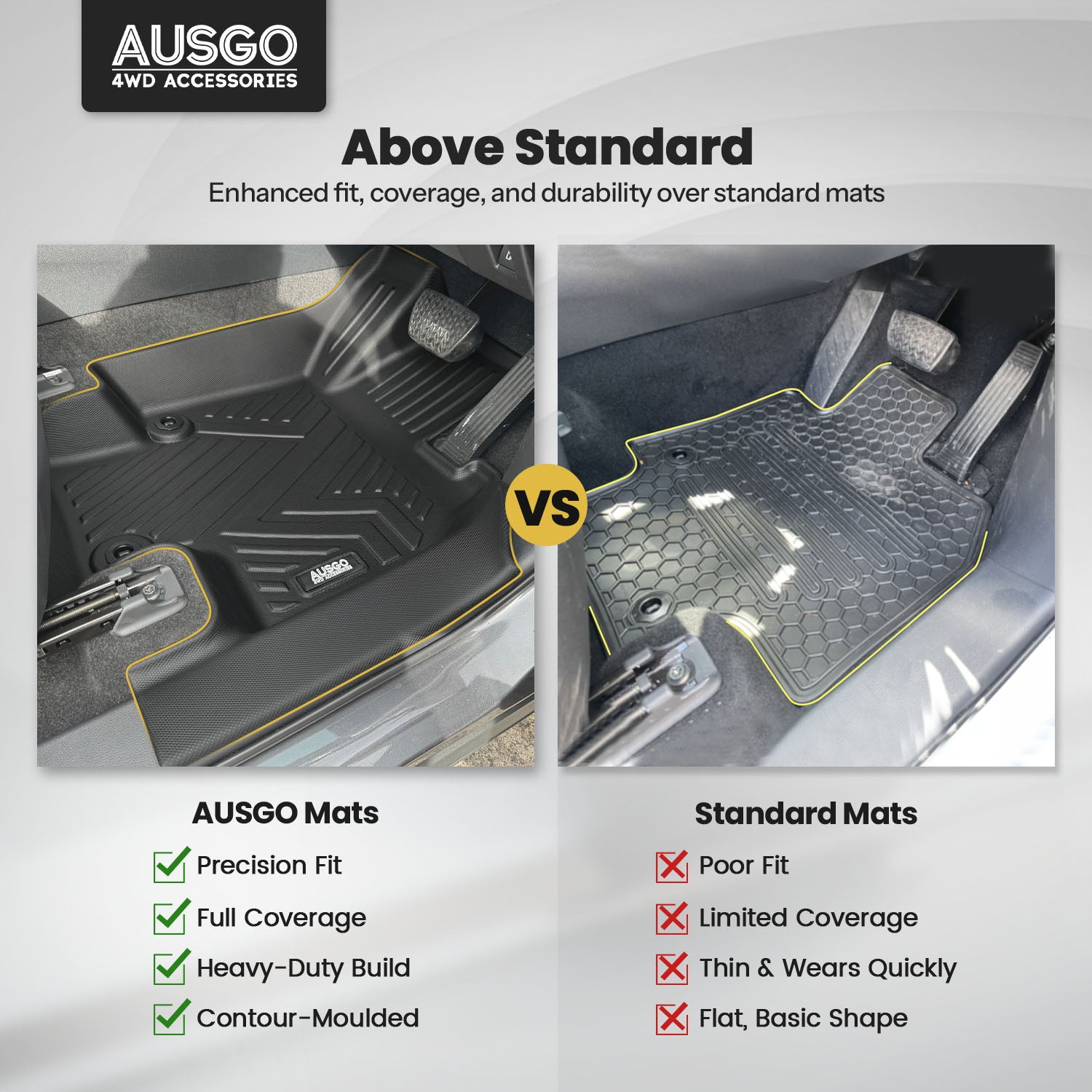Car Floor Mats for Toyota Kluger 2021-Onwards