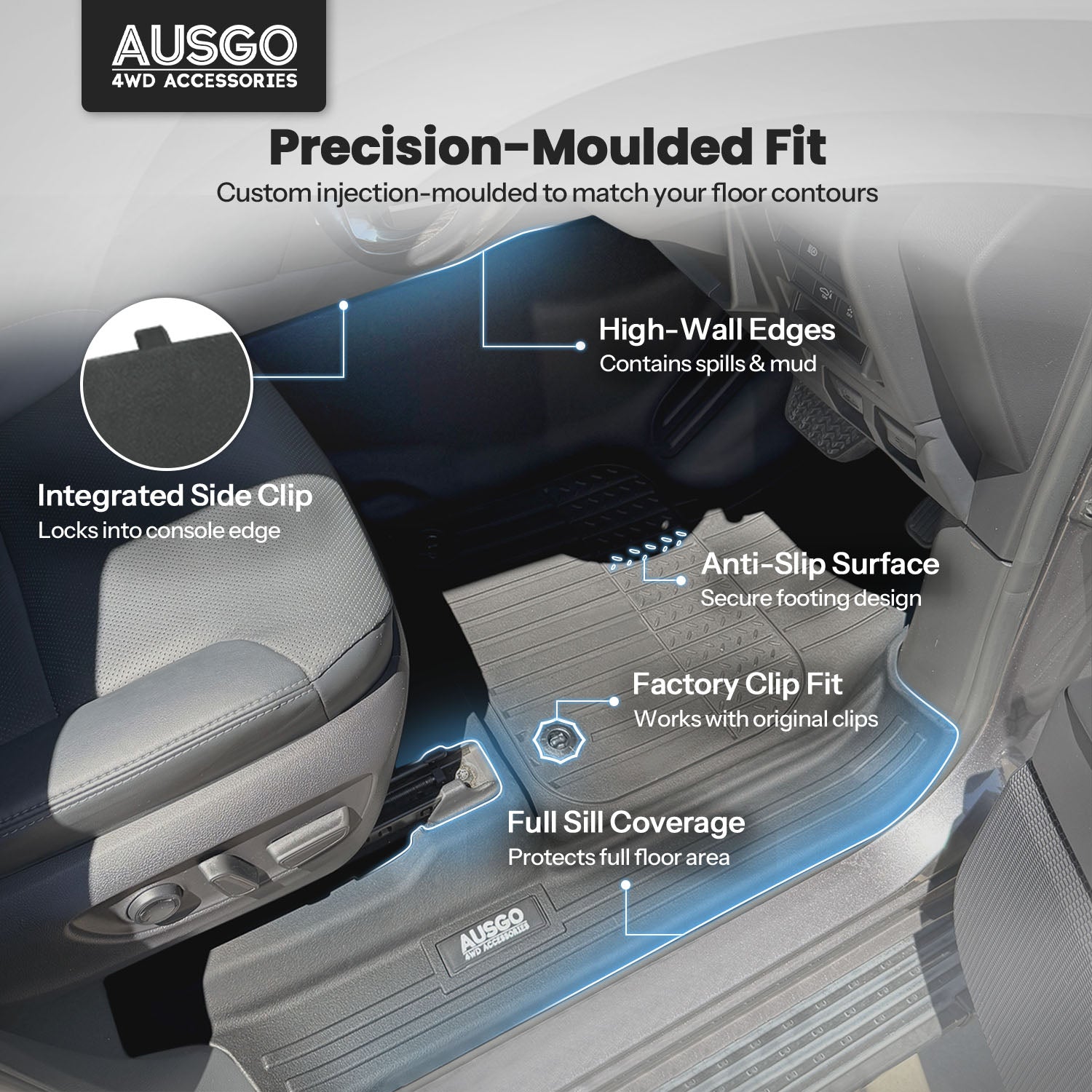 Pre-order Injection Car Floor Mats for Toyota Land Cruiser 300 Series 2021-Onwards