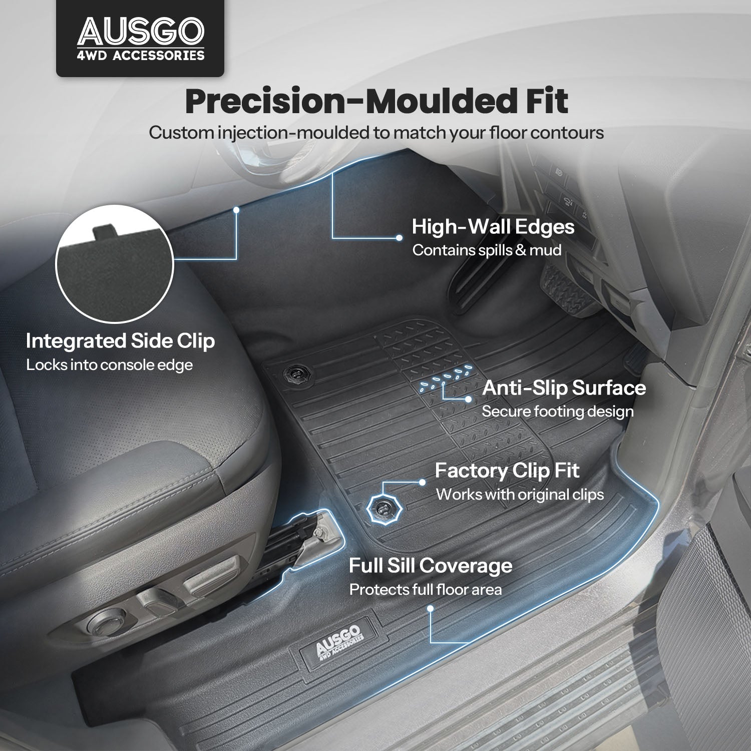 Injection Car Floor Mats for Toyota LandCruiser 300 Series 2021-Onwards