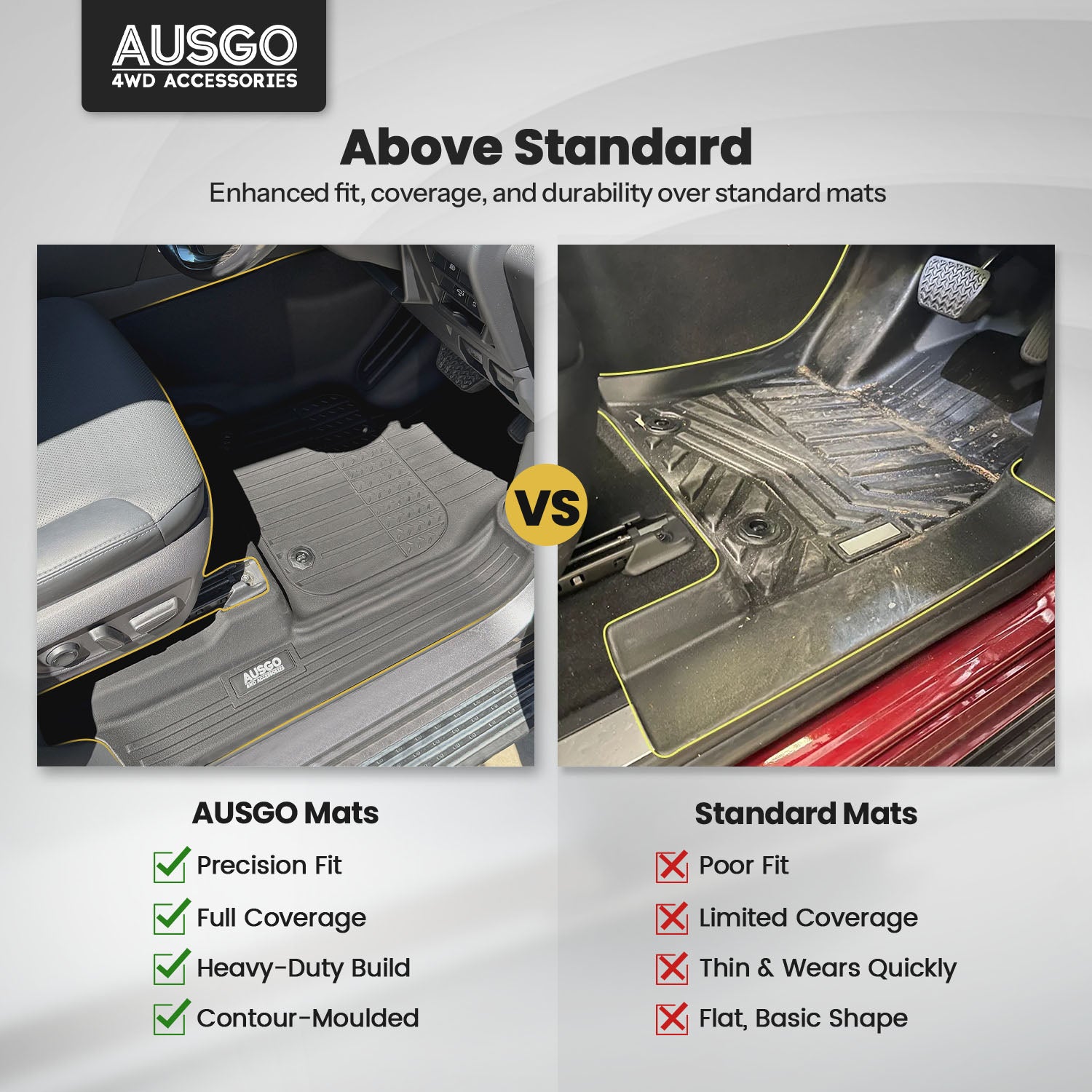 Pre-order Injection Car Floor Mats for Toyota Land Cruiser 300 Series 2021-Onwards
