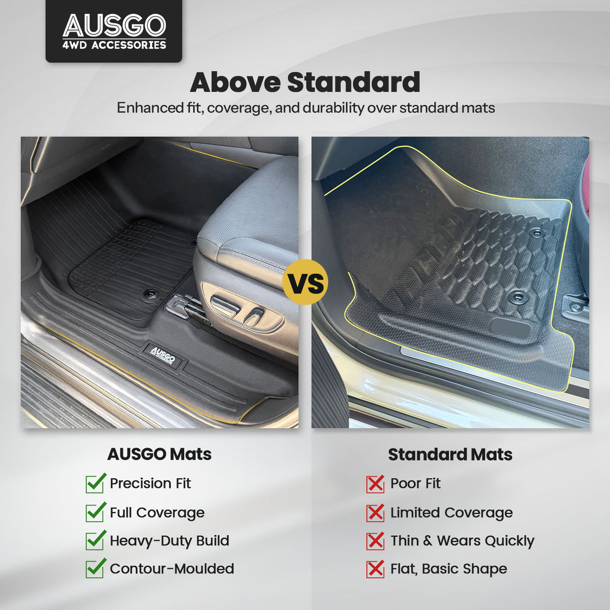 Injection Car Floor Mats for Toyota LandCruiser 300 Series 2021-Onwards