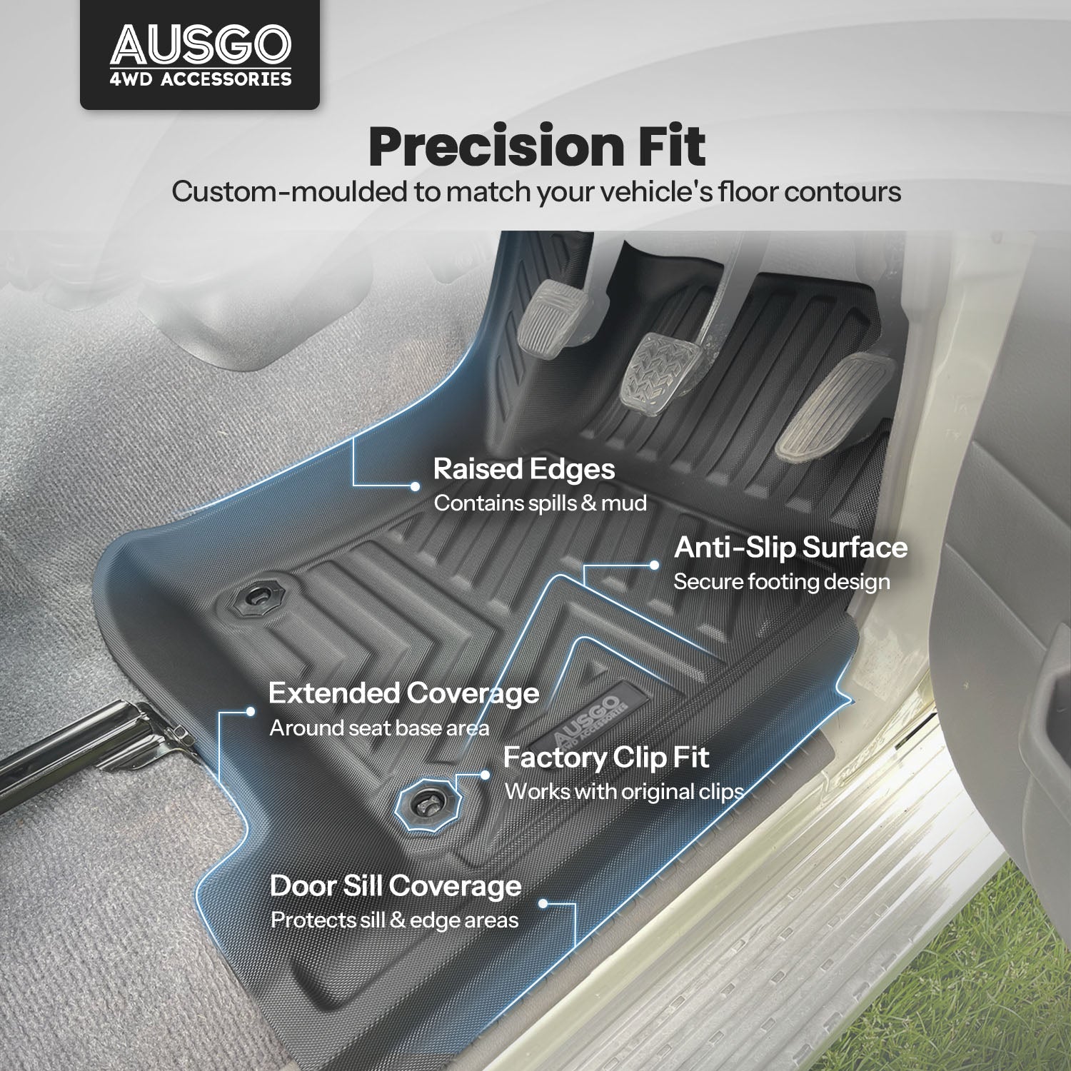Car Floor Mats for Toyota Land Cruiser 76 Series 2012-2023