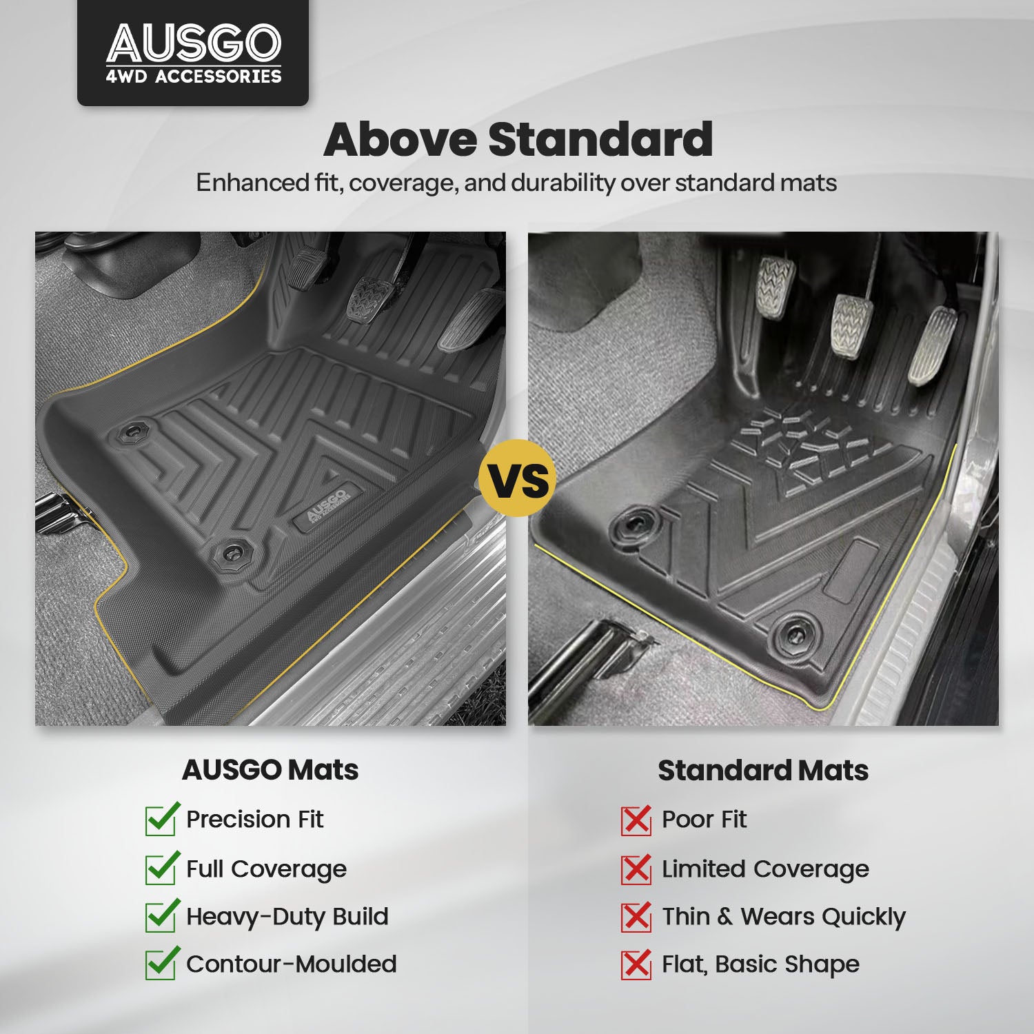Car Floor Mats for Toyota Land Cruiser 79 Series 2012-Onwards