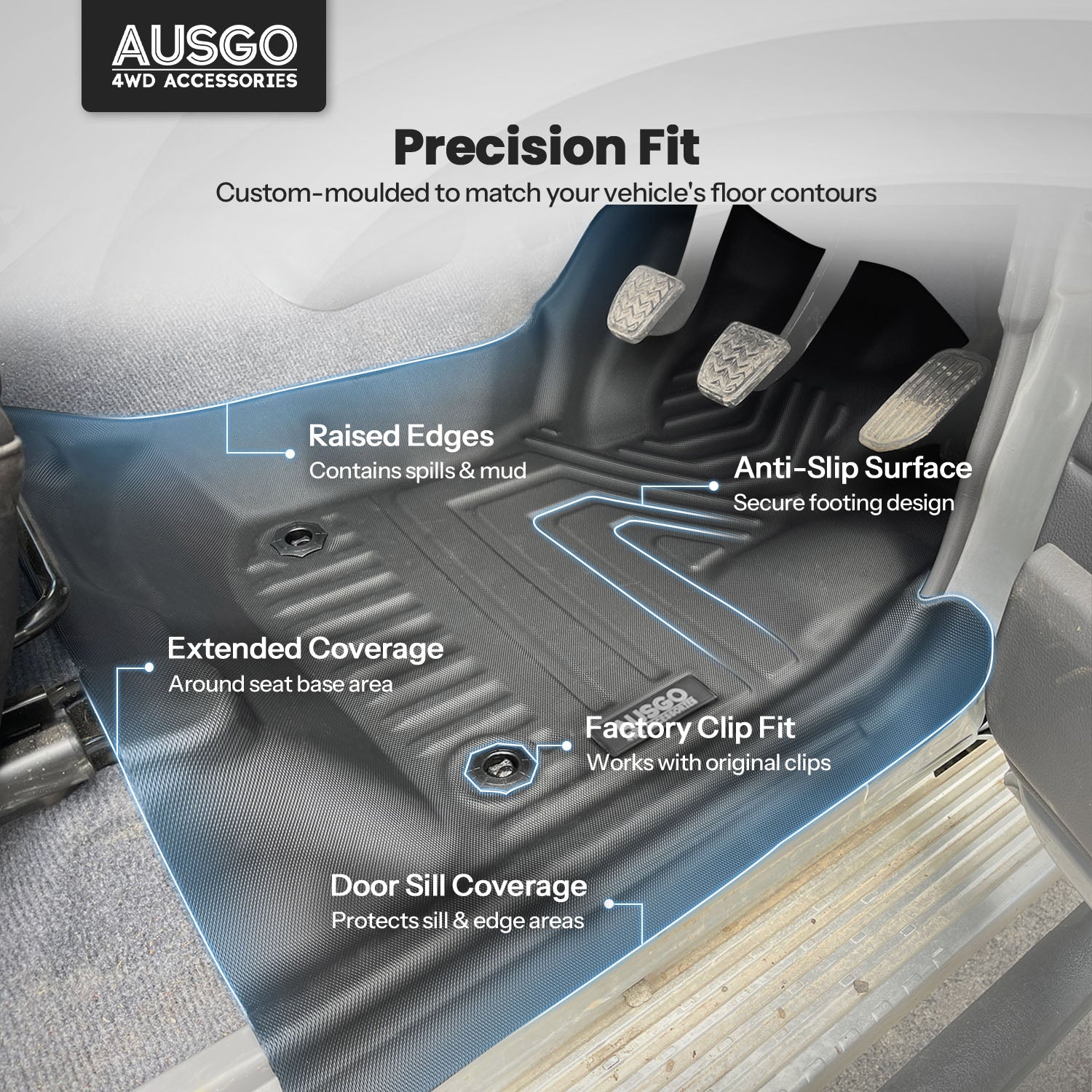 Pre-order Car Floor Mats for Toyota Land Cruiser 79 Series Single Cab 2016-Onwards