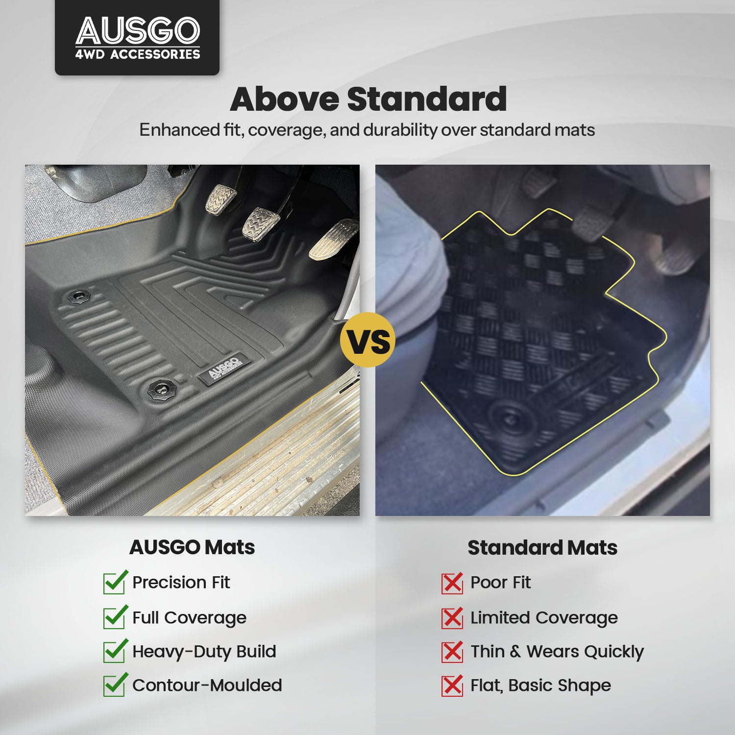 Pre-order Car Floor Mats for Toyota Land Cruiser 79 Series Single Cab 2016-Onwards