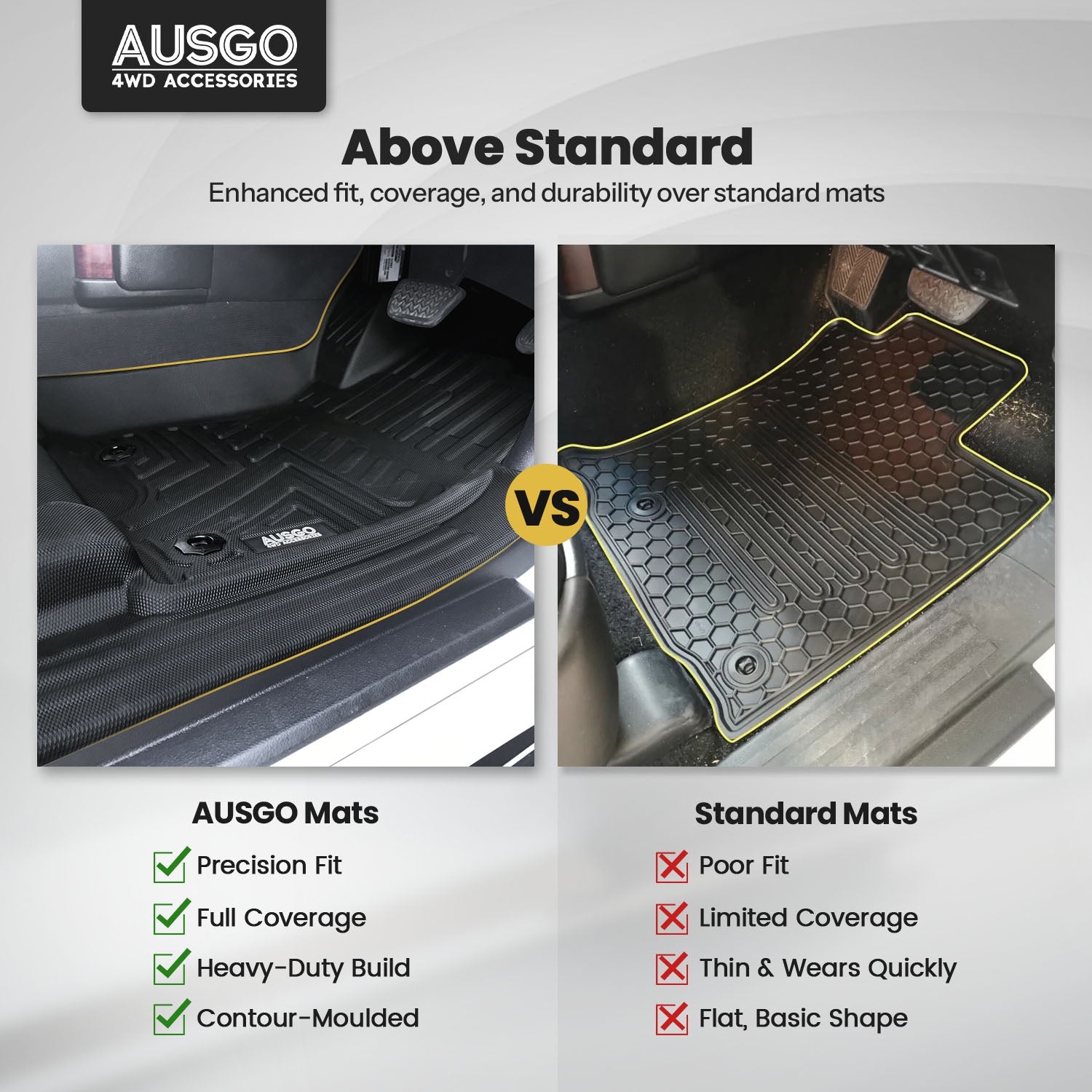 Car Floor Mats for Toyota LandCruiser Prado 150 Series 7-Seater 2009-2024 (Auto Trans)
