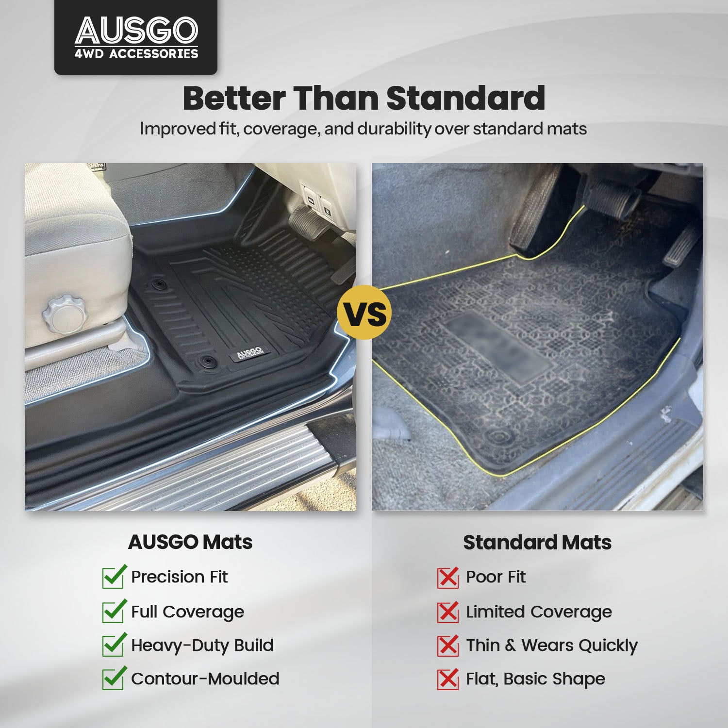 Car Floor Mats for Toyota LandCruiser 100 / 105 Series 1998-2007