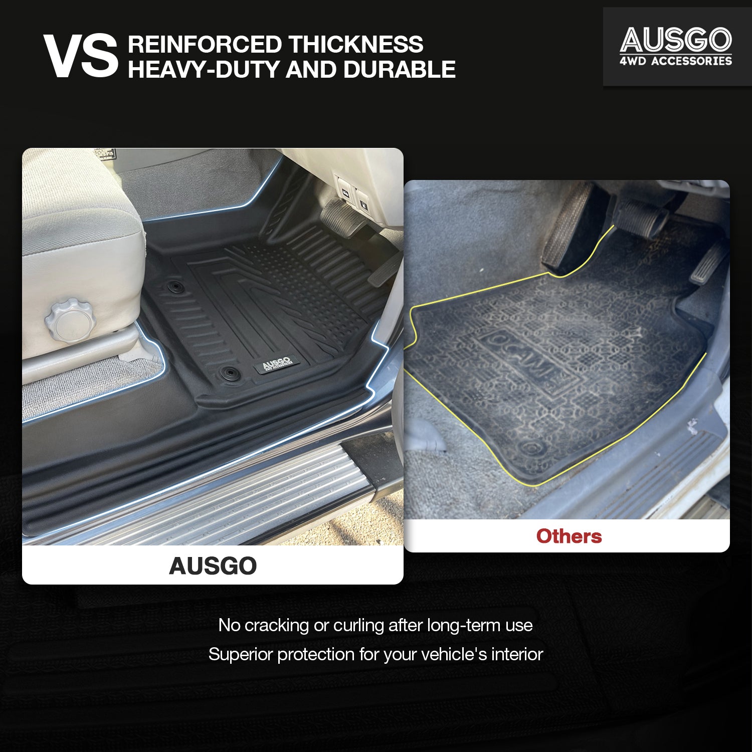 Toyota Land Cruiser 100 / 105 Series 1998-2007 Car Floor Mats