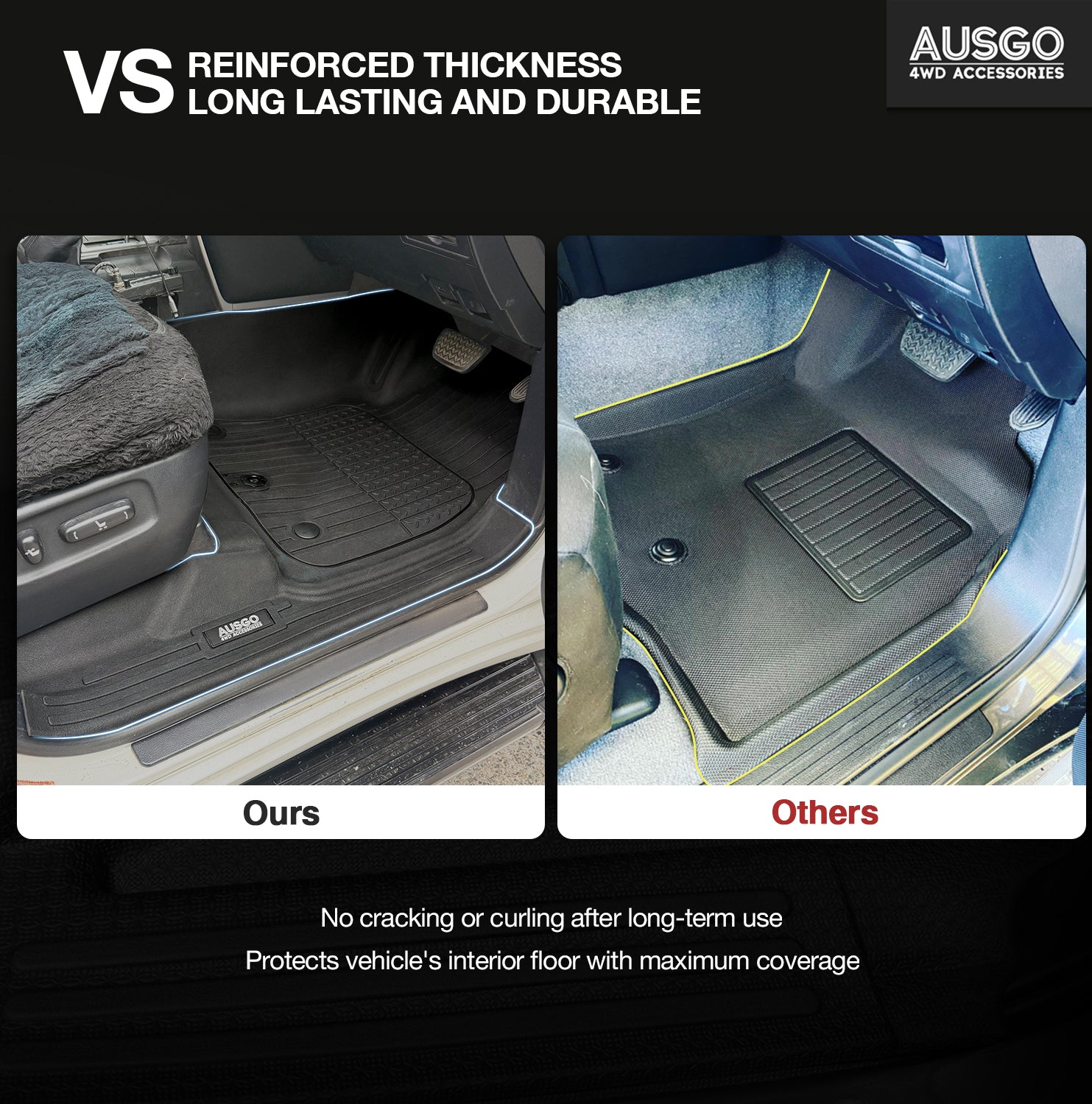 Toyota Land Cruiser 200 Series GX / GXL 2012-2021 Injection Car Floor Mats