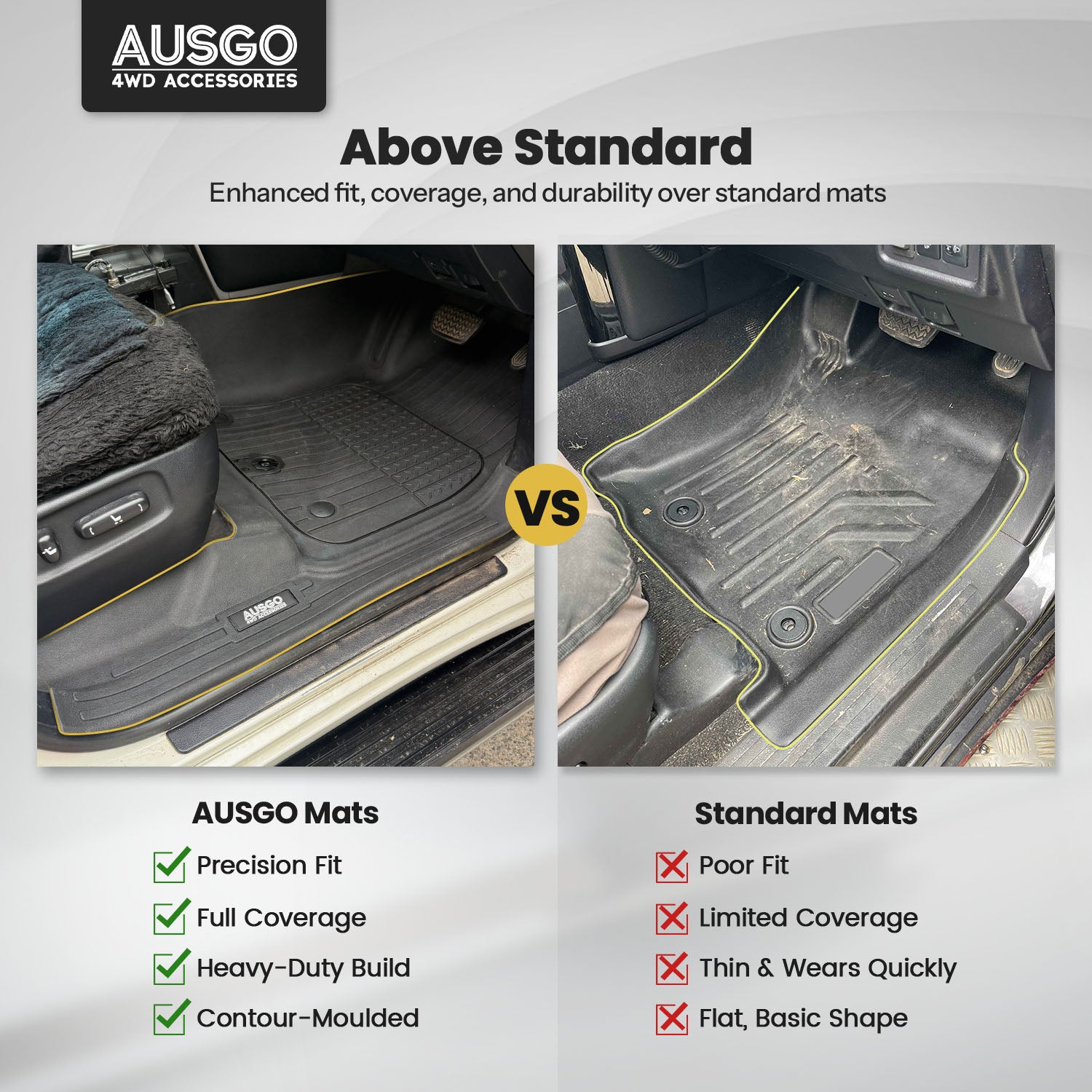 Injection Car Floor Mats for Toyota LandCruiser 200 Series Altitude / VX / Sahara 2012-2021
