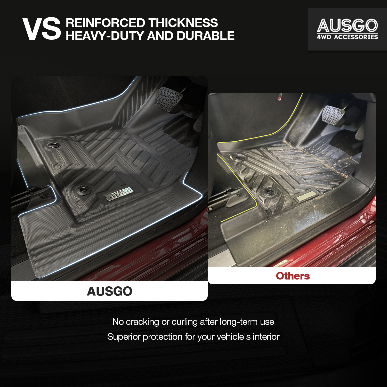 Toyota Land Cruiser 300 Series 2021-Onwards Car Floor Mats