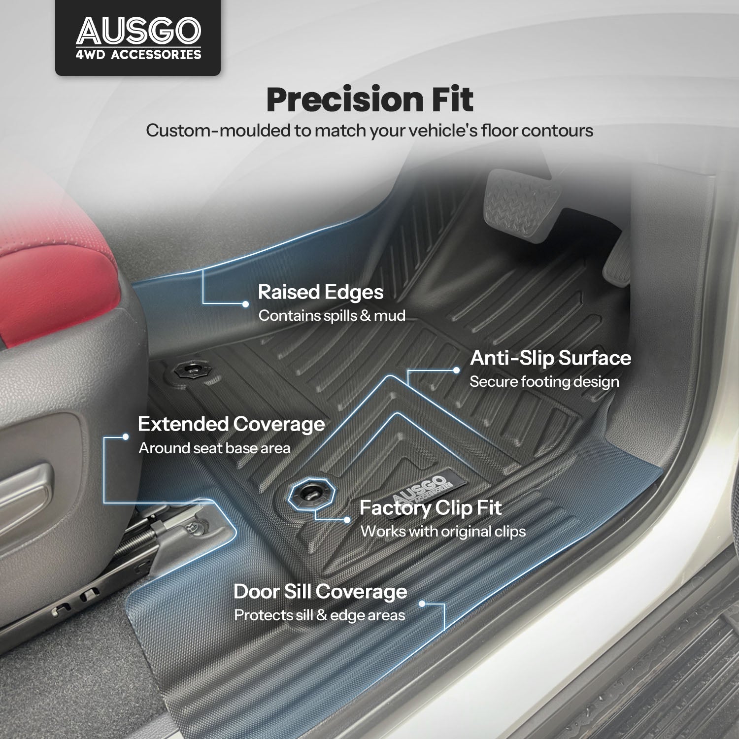 Car Floor Mats for Toyota LandCruiser 300 Series 2021-Onwards