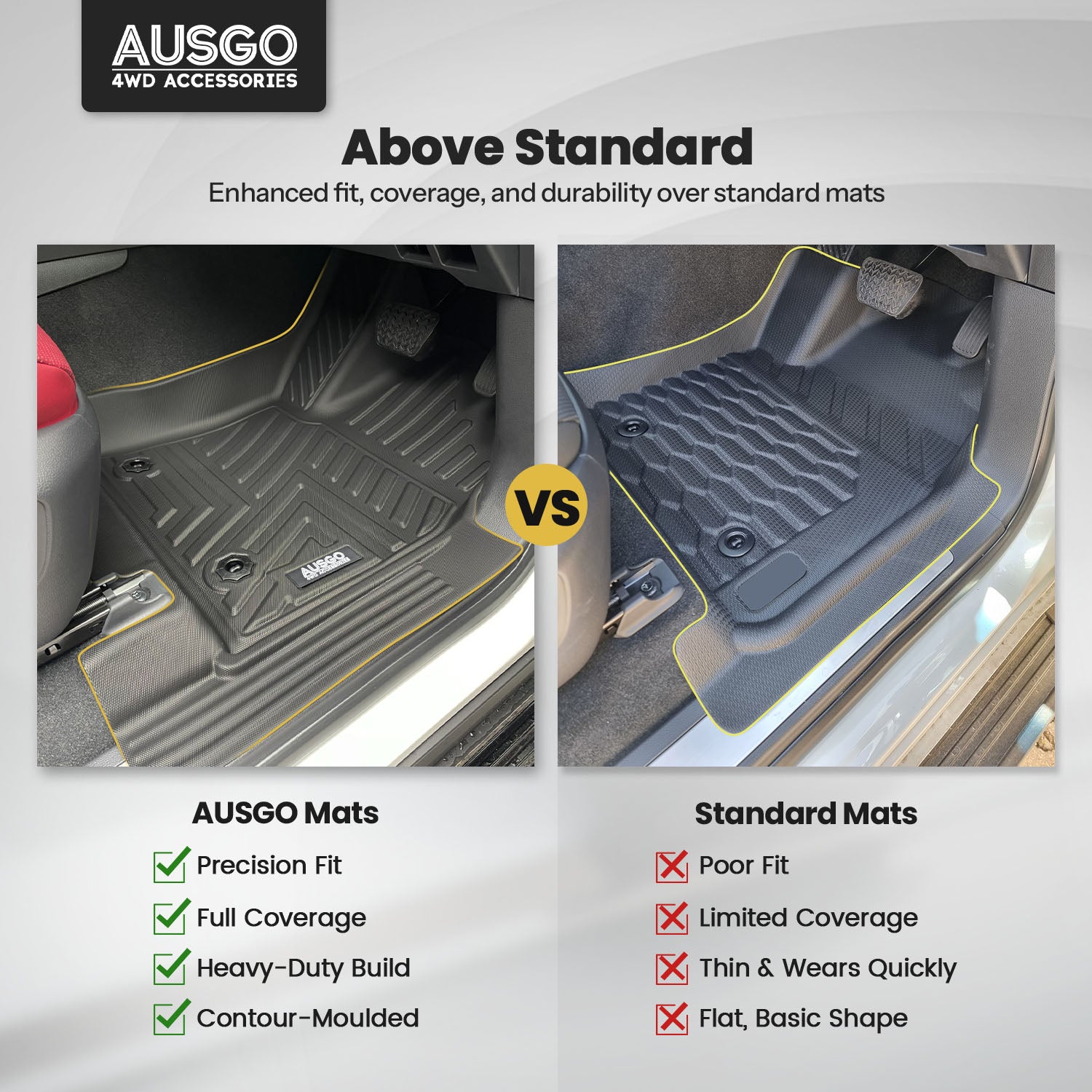 Car Floor Mats for Toyota LandCruiser 300 Series 2021-Onwards