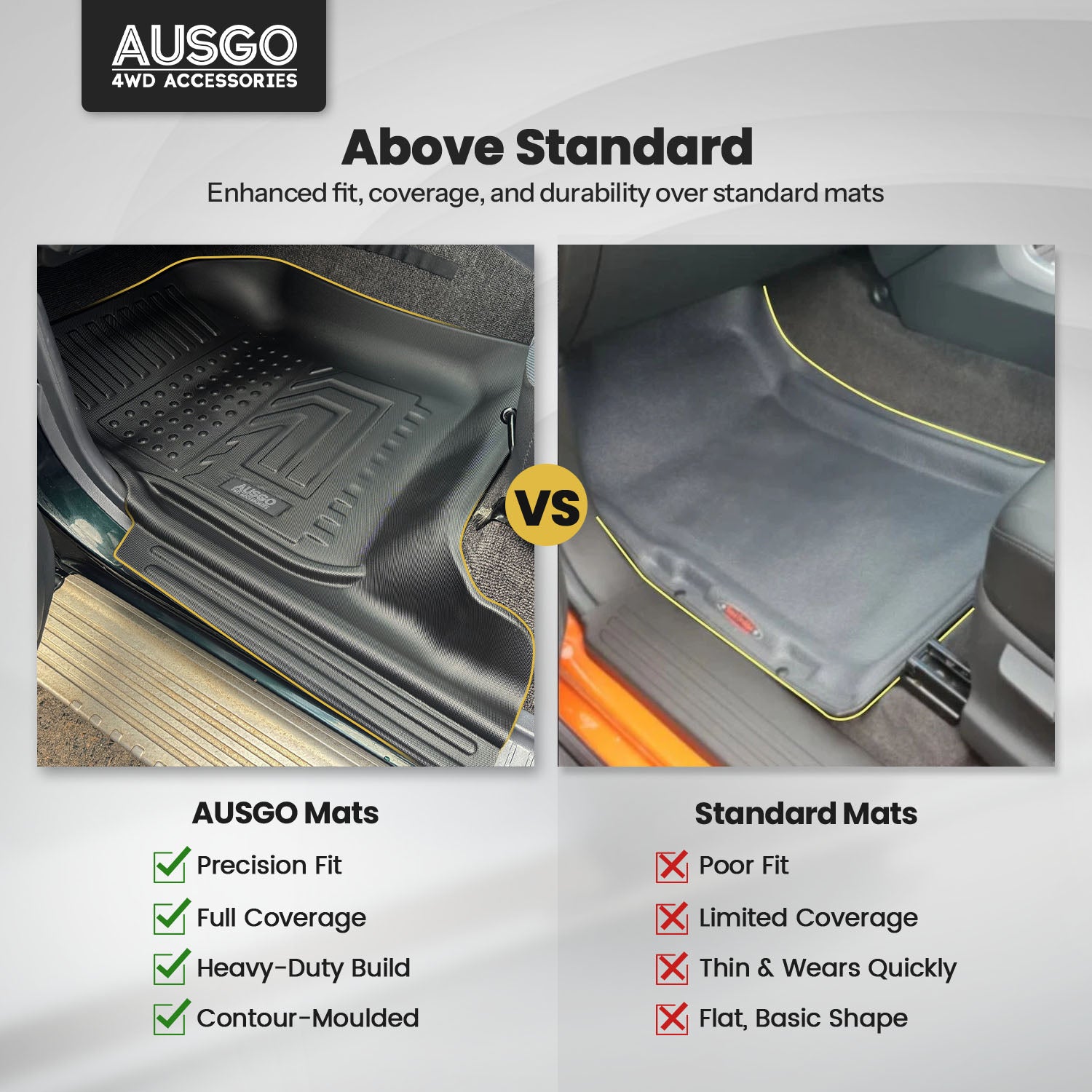 Car Floor Mats for Toyota Land Cruiser 80 Series 1990-1998