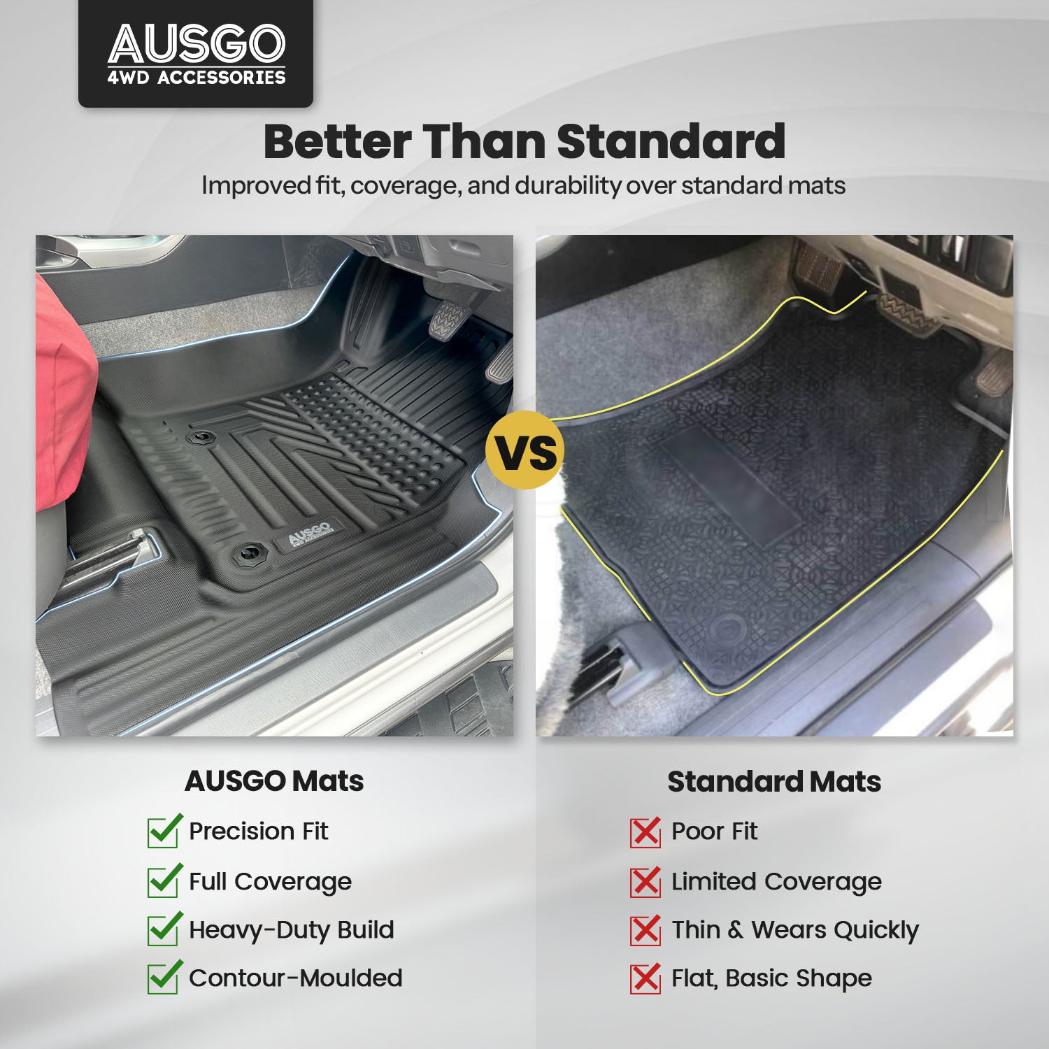 Pre-order Car Floor Mats for Toyota Land Cruiser Prado 120 Series 2003-2009 (Auto Trans)
