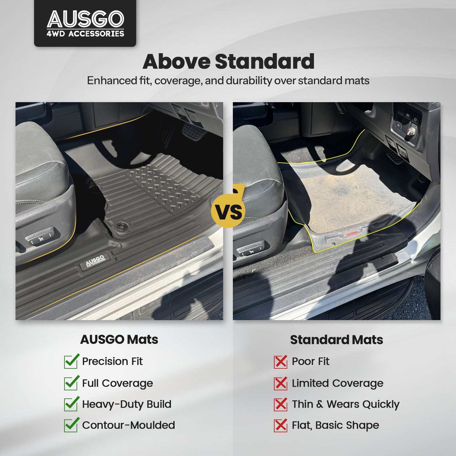 Pre-order Car Floor Mats for Toyota Land Cruiser Prado 150 Series 7-Seat 2009-2024 (Auto Trans)