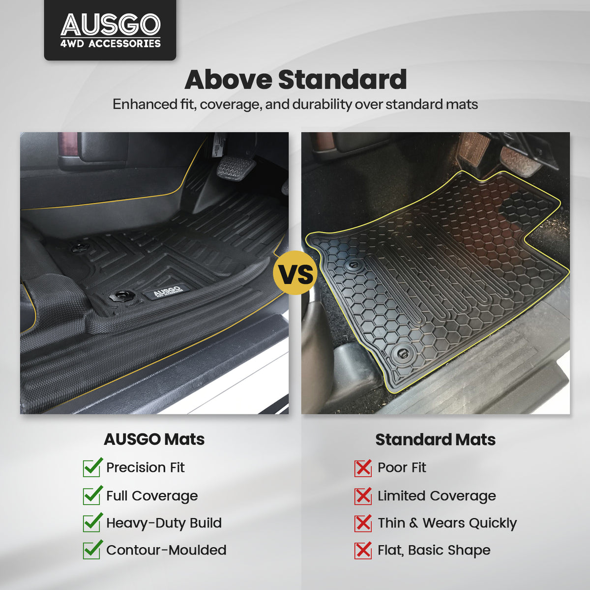 Car Floor Mats for Toyota LandCruiser Prado 150 Series 7-Seater 2009-2024 (Auto Trans)