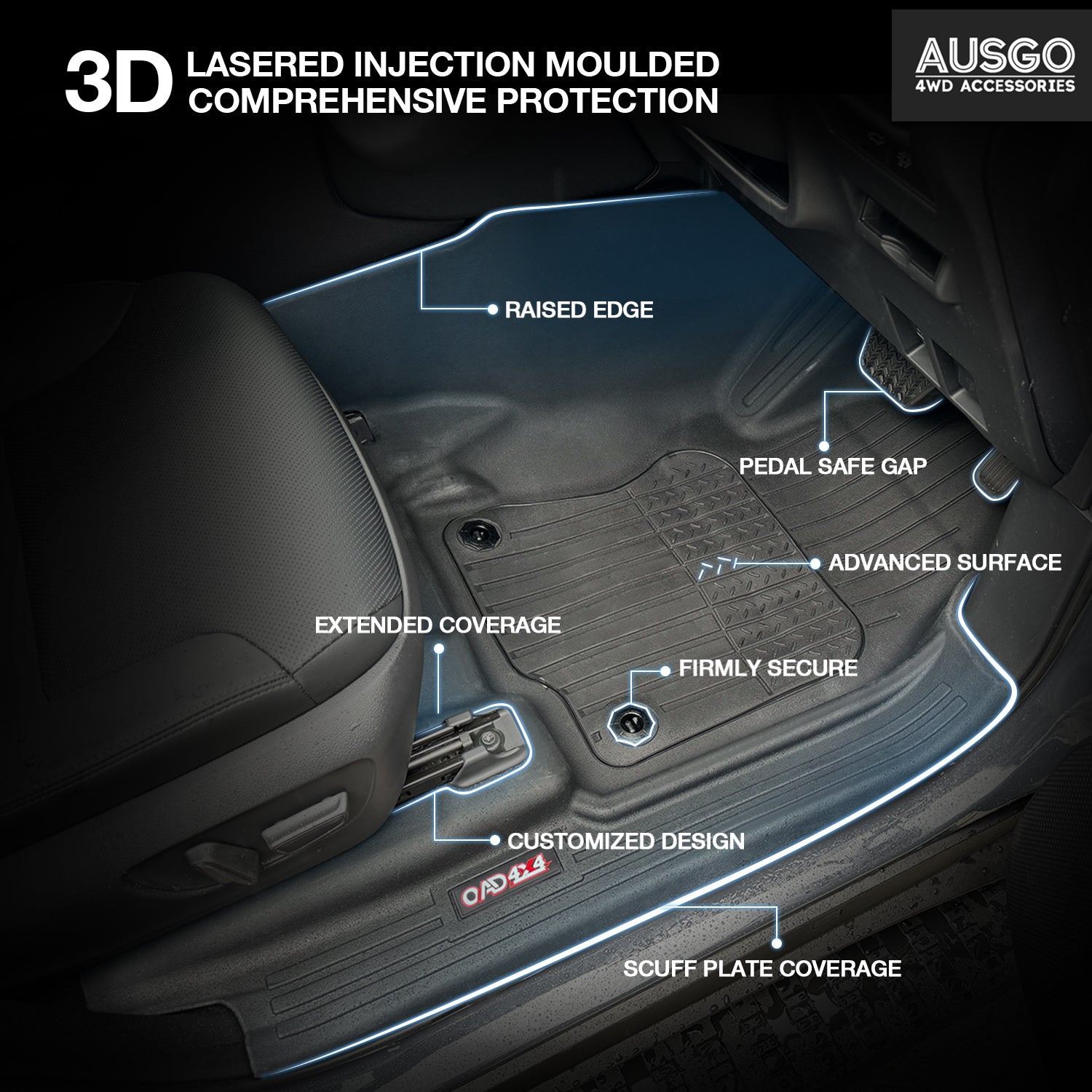 Toyota Land Cruiser Prado 250 Series 2024-Onwards Injection Car Floor Mats