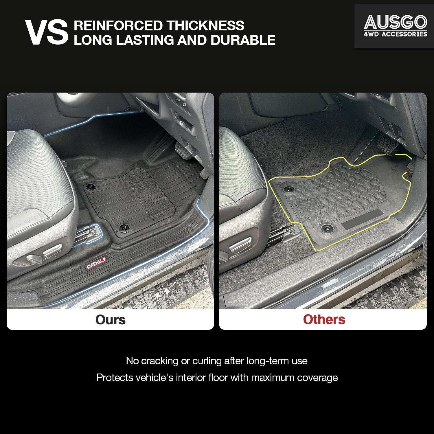 Toyota Land Cruiser Prado 250 Series 2024-Onwards Injection Car Floor Mats