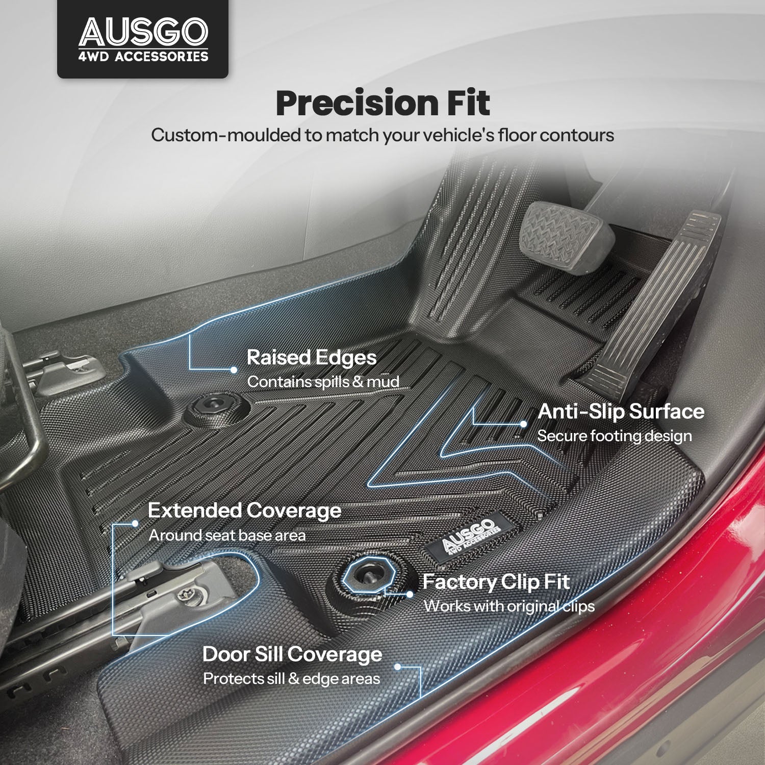 Car Floor Mats for Toyota RAV4 2019-2025