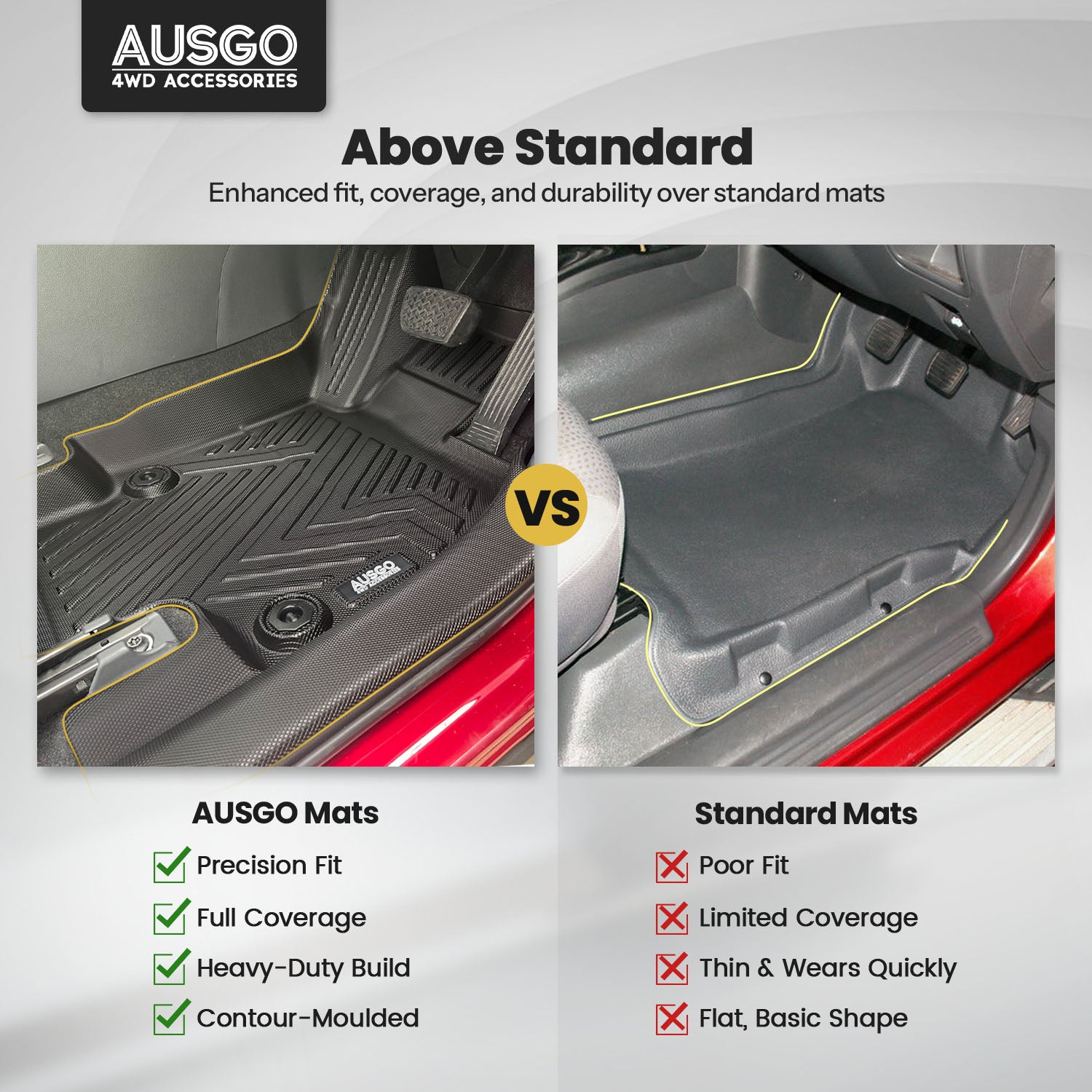 Car Floor Mats for Toyota RAV4 2019-2025