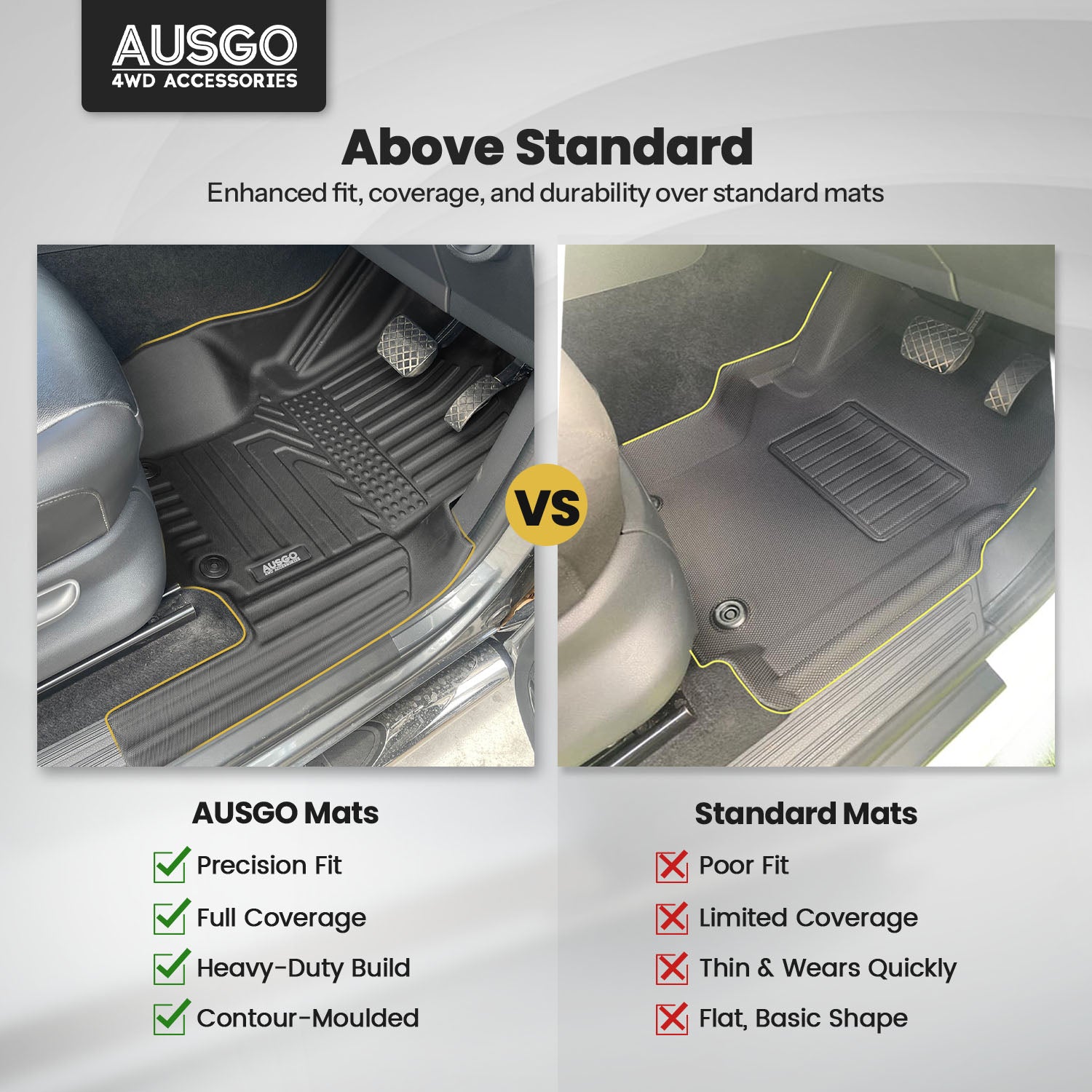Pre-order Car Floor Mats for Volkswagen Amarok 2H Series Dual Cab 2009-2022